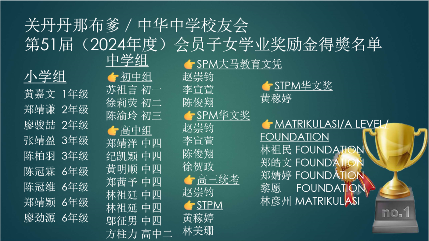 第五十一届(2024年度) 会员子女学业奖励金得奖名单